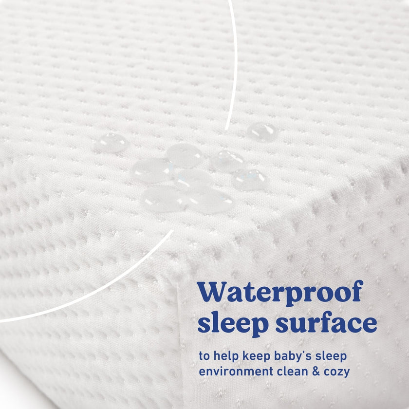Graco Premium Crib & Toddler Mattress – GREENGUARD Gold Certified, Machine-Washable OEKO-TEX STANDARD 100 Certified Cover with Waterproof Surface, Fits Any Standard Full Size Baby Crib & Toddler Bed 🍁 All In One Marketplace Canada