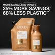 Redken All Soft Sulfate Free Hair Conditioner for Dry/Brittle Hair, Moisturizes, Provides Intense Softness, With Argan Oil 🍁 All In One Marketplace Canada