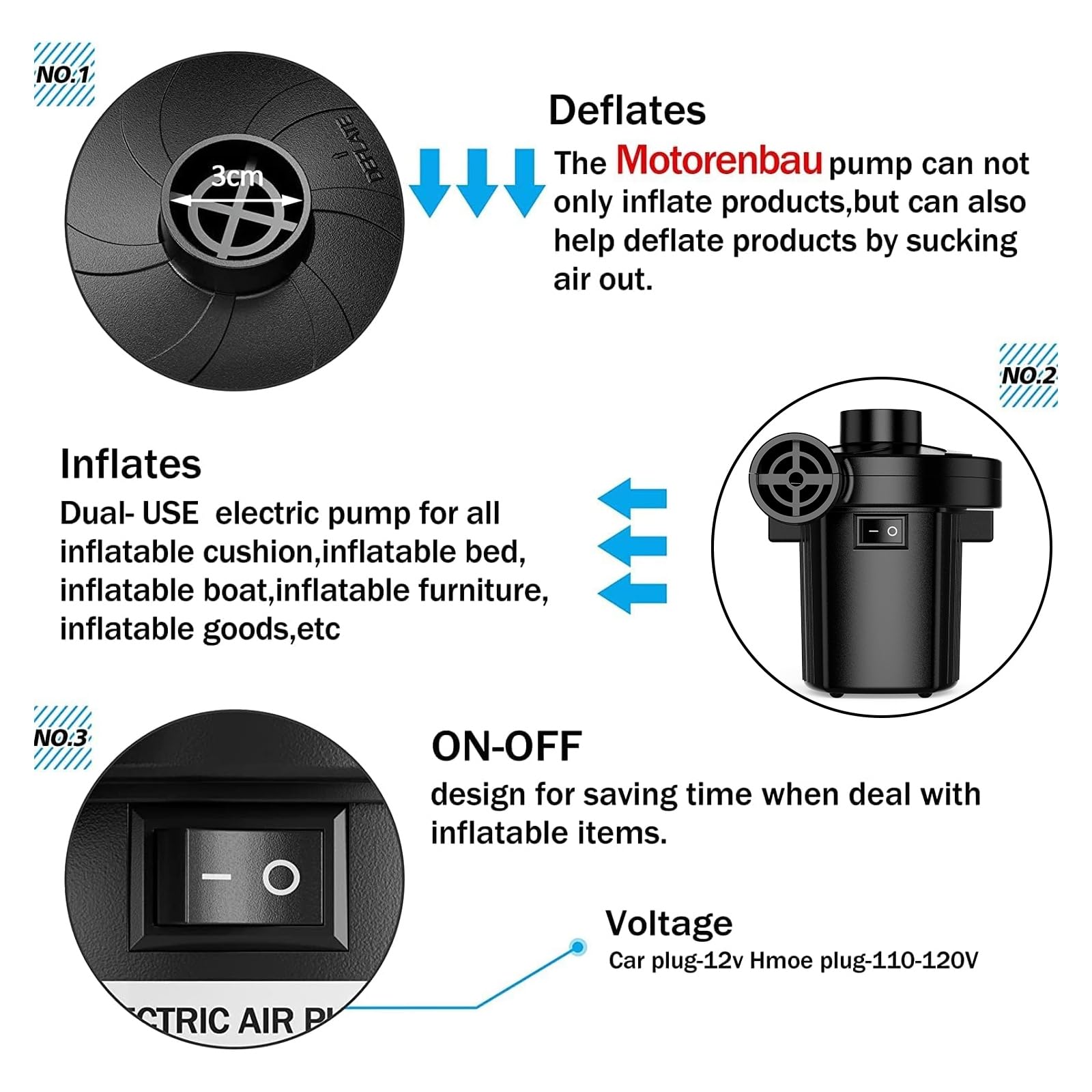 Electric Air Pump for Inflatables,Portable Quick-Fill Air Pump with 3 Nozzles,110-120V, Inflator & Deflator Pumps for Outdoor Camping, Air Mattress Beds,Boats,Inflatable Cushion,Couch,Pool Floats 🍁 All In One Marketplace Canada