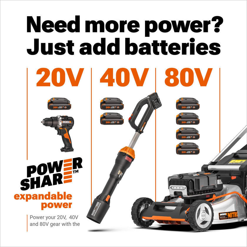 WORX WG252 20V 20