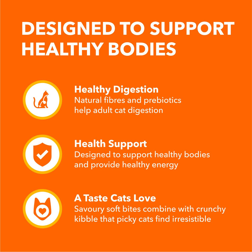 IAMS Proactive Health Adult Dry Cat Food, Salmon Flavour, 3.18kg 🍁 All In One Marketplace Canada