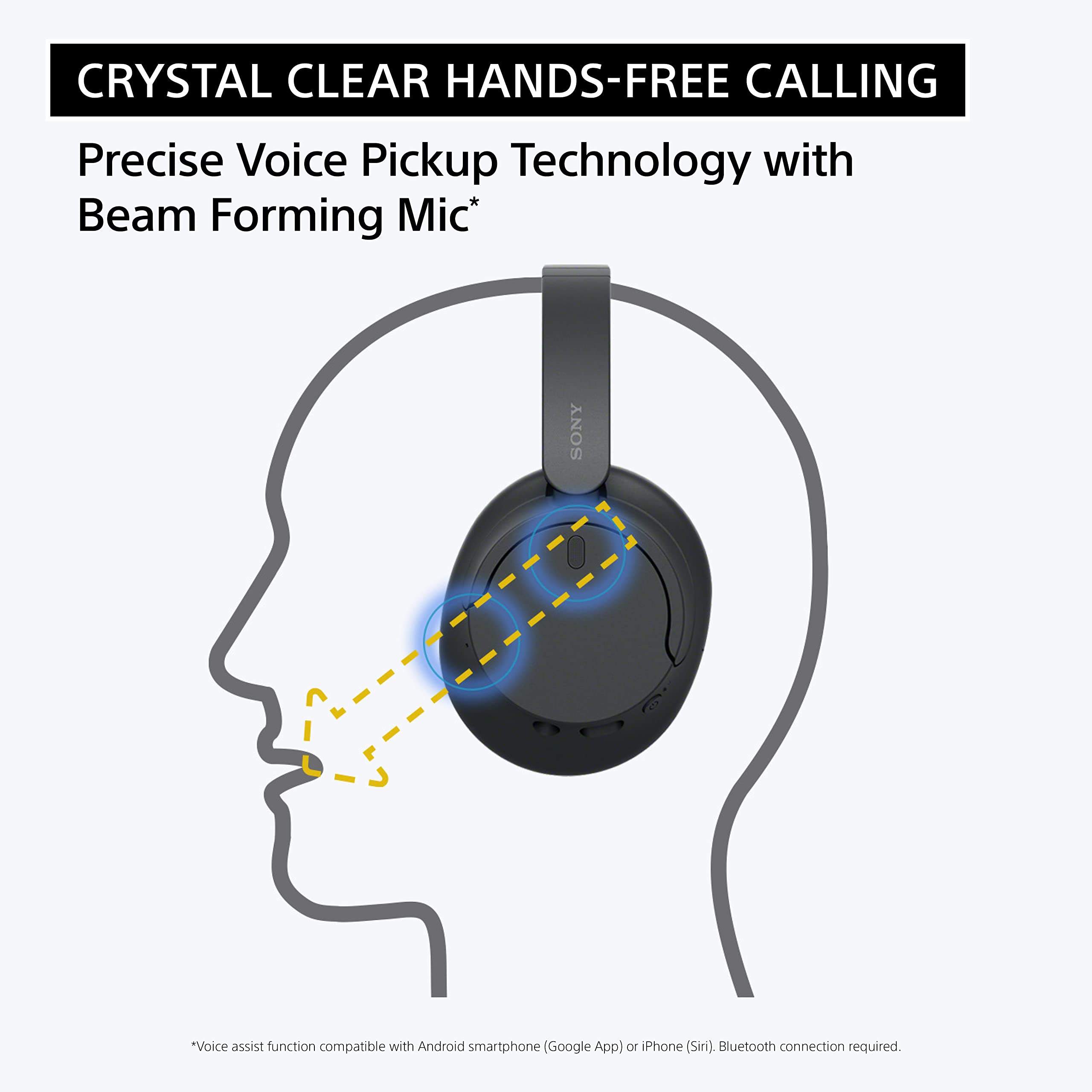 Sony WH-CH720N Noise Cancelling Wireless Headphones Bluetooth Over The Ear Headset with Microphone and Alexa Voice Control, Black 🍁 All In One Marketplace Canada