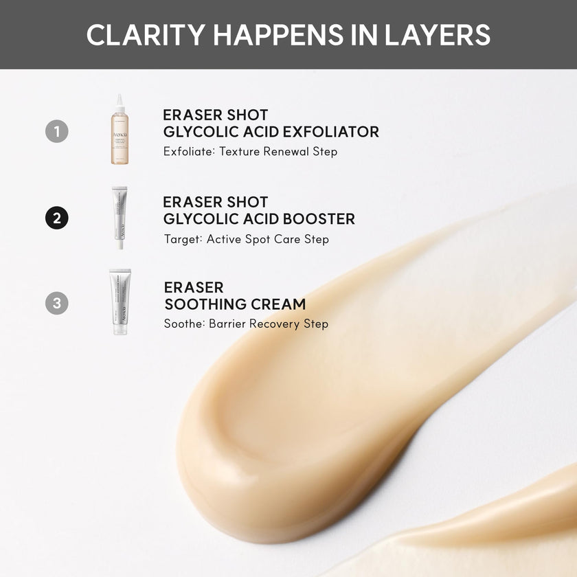 Arencia Eraser Serum Glycolic Acid Booster with AHA BHA, Exfoliating Face Serum for Acne-Prone Skin, Pore Care & Texture Refining, Lightweight Daily Skincare, 30 mL 🍁 All In One Marketplace Canada