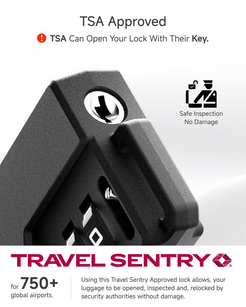 LUGGEX Luggage Lock, TSA Locks for Luggage, Suitcases Locks TSA Approved 🍁 All In One Marketplace Canada