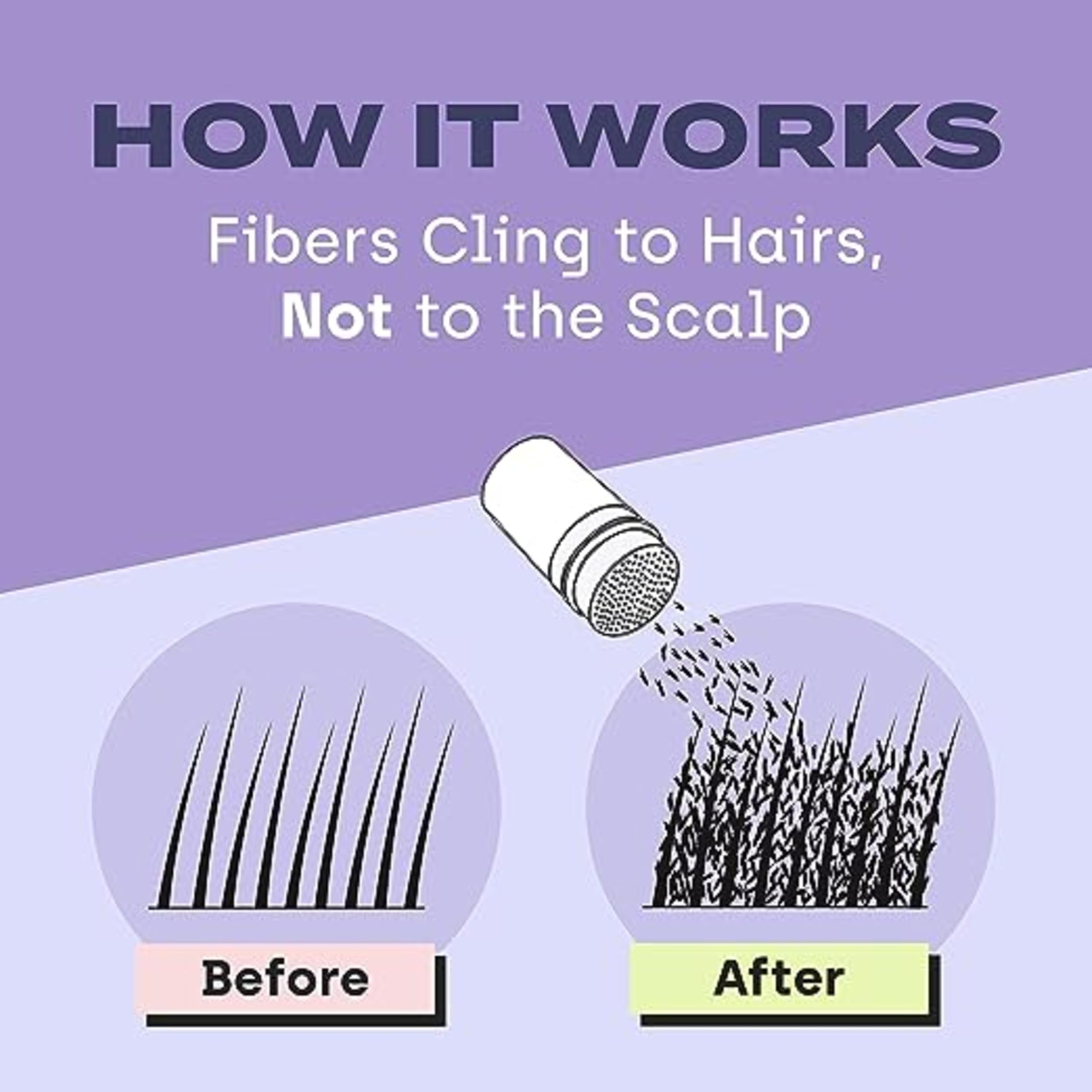 TOPPIK Hair Building Fibers,12 g, Fill In Fine or Thinning Hair, Instantly Thicker Looking, Multiple Shades for Men & Women 🍁 All In One Marketplace Canada