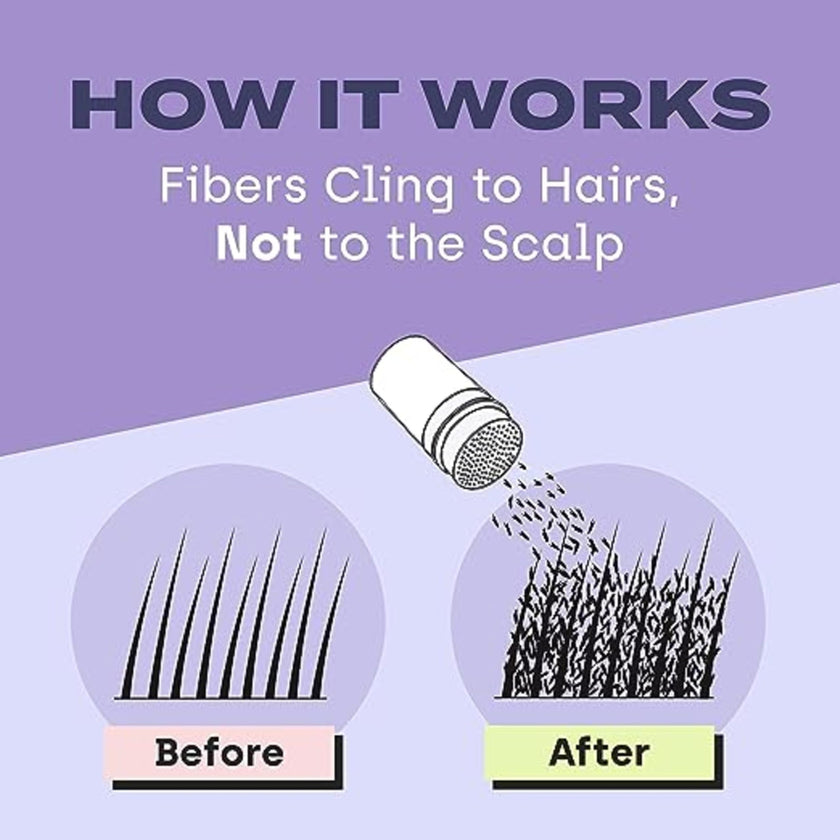 TOPPIK Hair Building Fibers,12 g, Fill In Fine or Thinning Hair, Instantly Thicker Looking, Multiple Shades for Men & Women 🍁 All In One Marketplace Canada