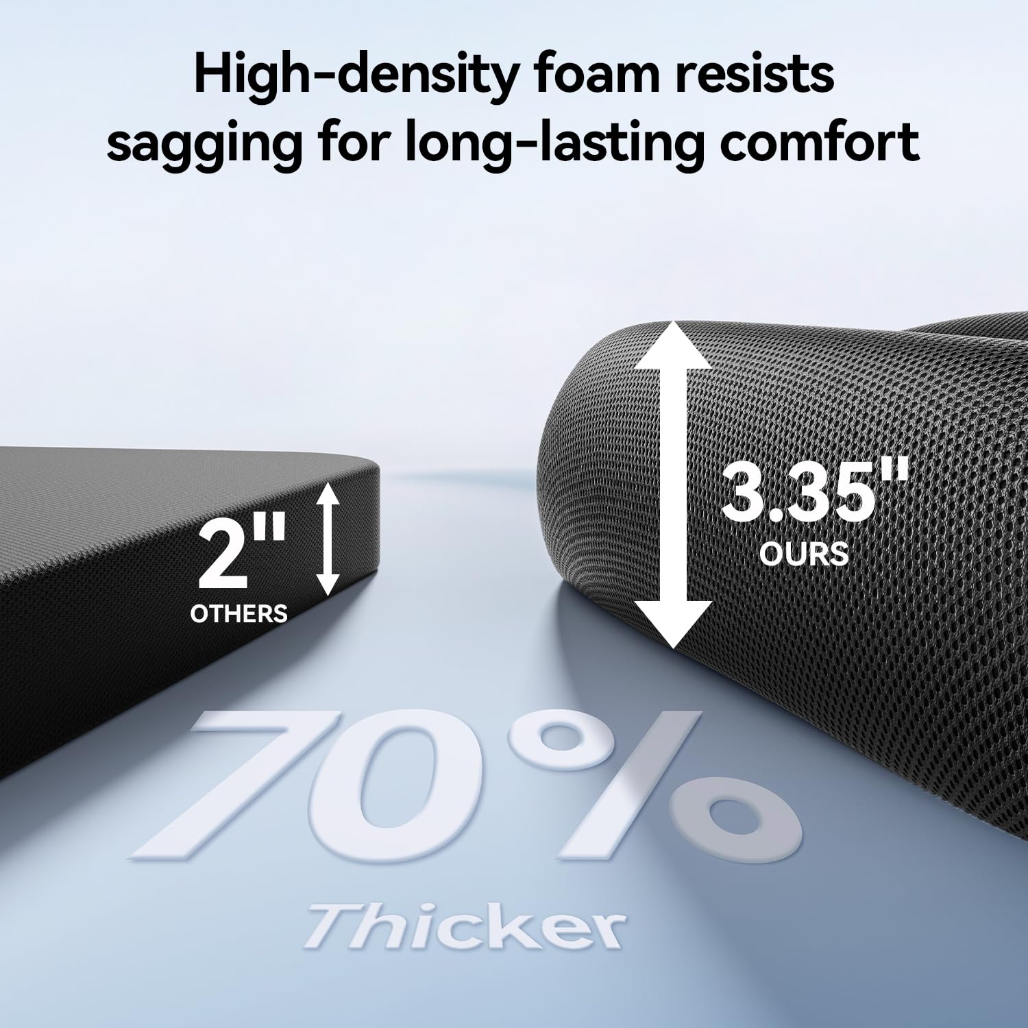 SIHOO Ergonomic Office Chair Computer Chair Desk Chair, Adjustable Headrests Chair Backrest and Armrest's Mesh Chair (Black) 🍁 All In One Marketplace Canada