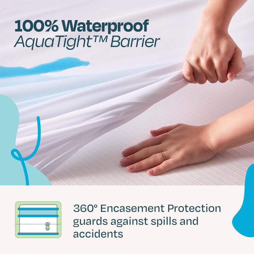 LINENSPA Zippered Encasement Waterproof, Dust Mite Proof, Bed Bug Proof, Hypoallergenic Breathable Mattress Protector, Twin, White 🍁 All In One Marketplace Canada