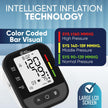 ByFloProducts Blood Pressure Monitor for Home Use – Digital Heart Rate Monitor with Backlit LCD Screen, Includes Blood Pressure Cuff, 4 AAA Batteries, Perfect Automatic Blood Pressure Machine (Black with Backlight) 🍁 All In One Marketplace Canada