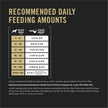 Purina Pro Plan Dry Dog Food, Sport, Performance 30/20 Salmon and Rice Formula, 33-Pound Bag, Pack of 1 🍁 All In One Marketplace Canada