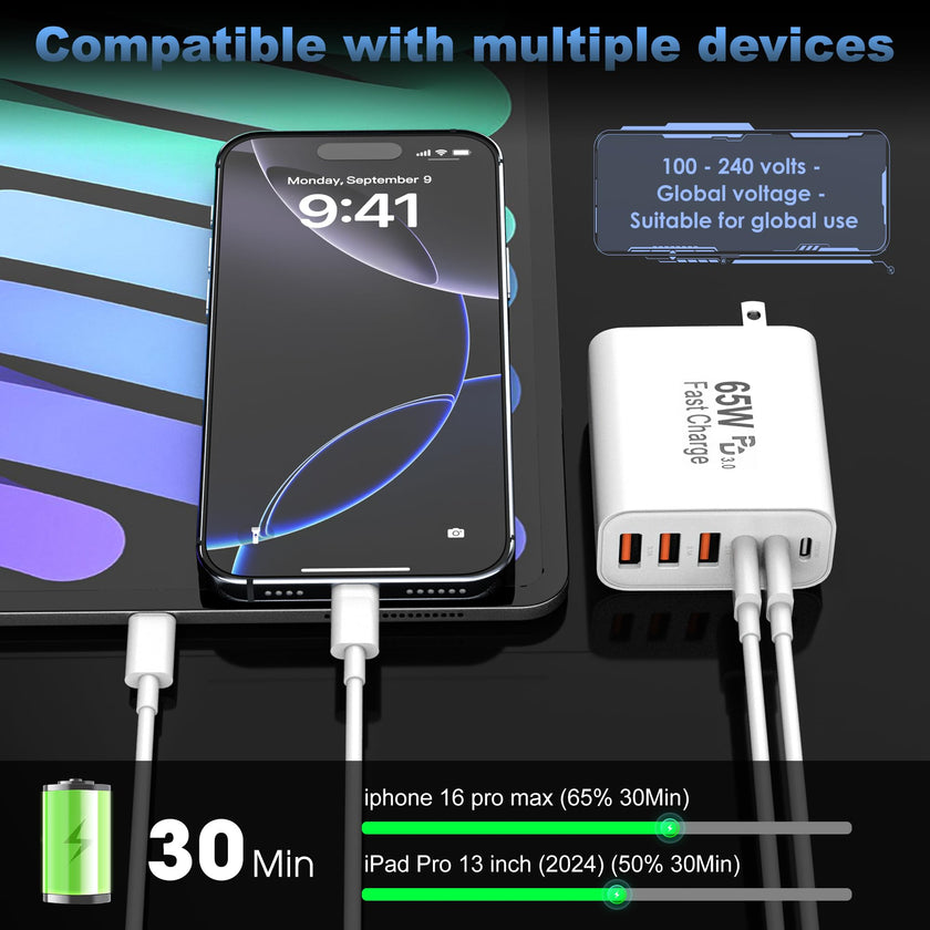USB C Charger Block,65W 6-Port Multi Device Fast Charger PD QC Wall Adapter 🍁 All In One Marketplace Canada