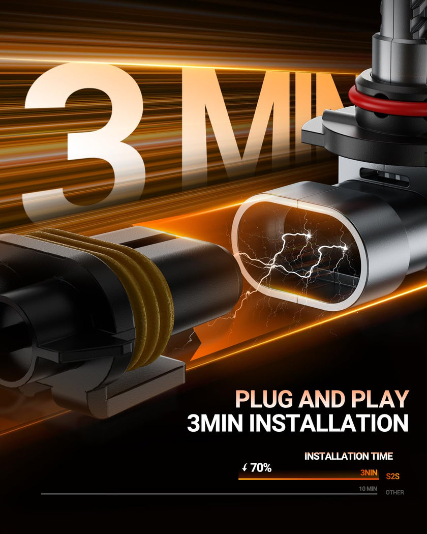 SEALIGHT 2026 Upgraded 9012 LED Headlight Bulbs, 1:1 Design 60,000LM 1000% Brighter 9012 HIR2 LED Bulb, 6500K Cool White, Plug and Play Halogen Replacement, Non-polarity, Pack of 2 🍁 All In One Marketplace Canada
