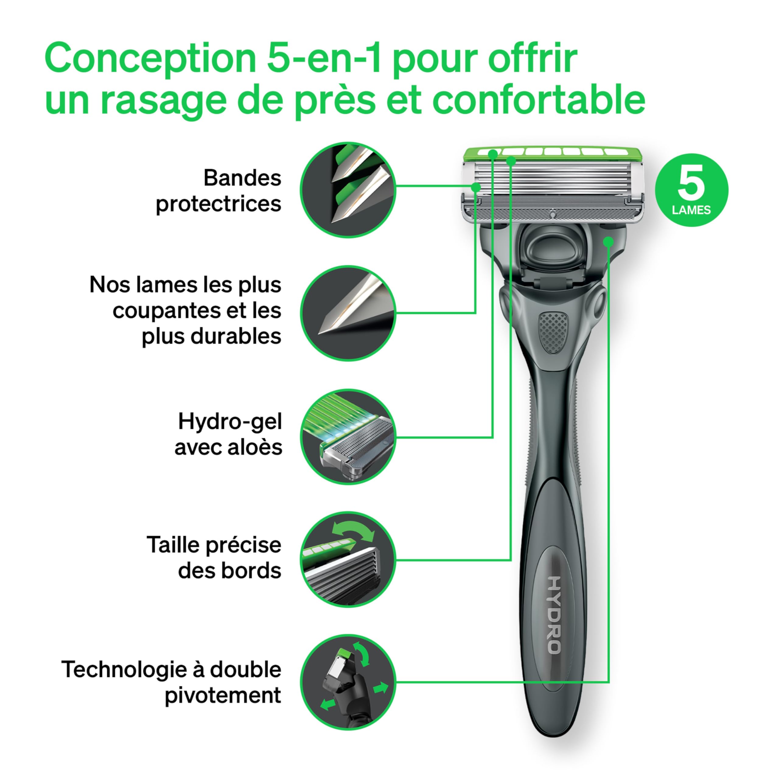 Schick Hydro Sensitive Skin Men’s Razor Blade Refills , 4 Razor Refills 🍁 All In One Marketplace Canada