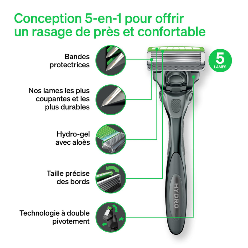 Schick Hydro Sensitive Skin Men’s Razor Blade Refills , 4 Razor Refills 🍁 All In One Marketplace Canada