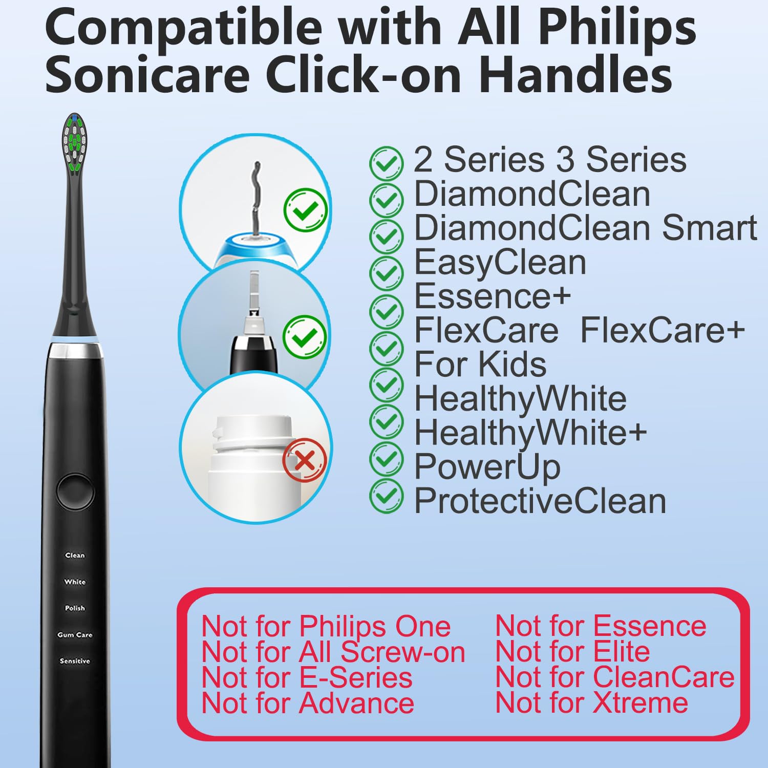 Replacement Brush Heads for Philips Sonicare Electric Toothbrush, Fit Plaque Control, Gum Health, FlexCare, HealthyWhite, Essence+ and EasyClean, 12 Pack (Black) 🍁 All In One Marketplace Canada