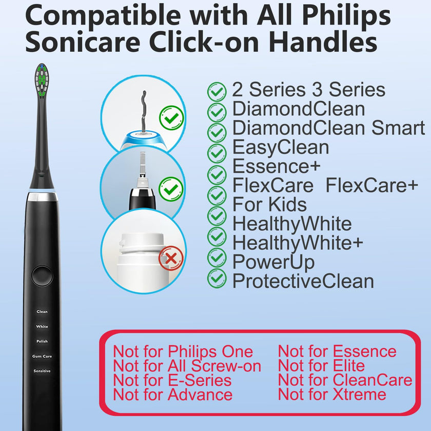 Replacement Brush Heads for Philips Sonicare Electric Toothbrush, Fit Plaque Control, Gum Health, FlexCare, HealthyWhite, Essence+ and EasyClean, 12 Pack (Black) 🍁 All In One Marketplace Canada