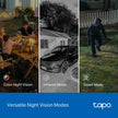 Tapo Outdoor Dual-Lens Wi-Fi Security Camera, 2K 3MP Pan/Tilt, AI Detection, 165° Wide-Angle + Telephoto Lens, Night Vision, 2-Way Audio, Ethernet Support, Works with Alexa & Google Home (Tapo C545D) 🍁 All In One Marketplace Canada