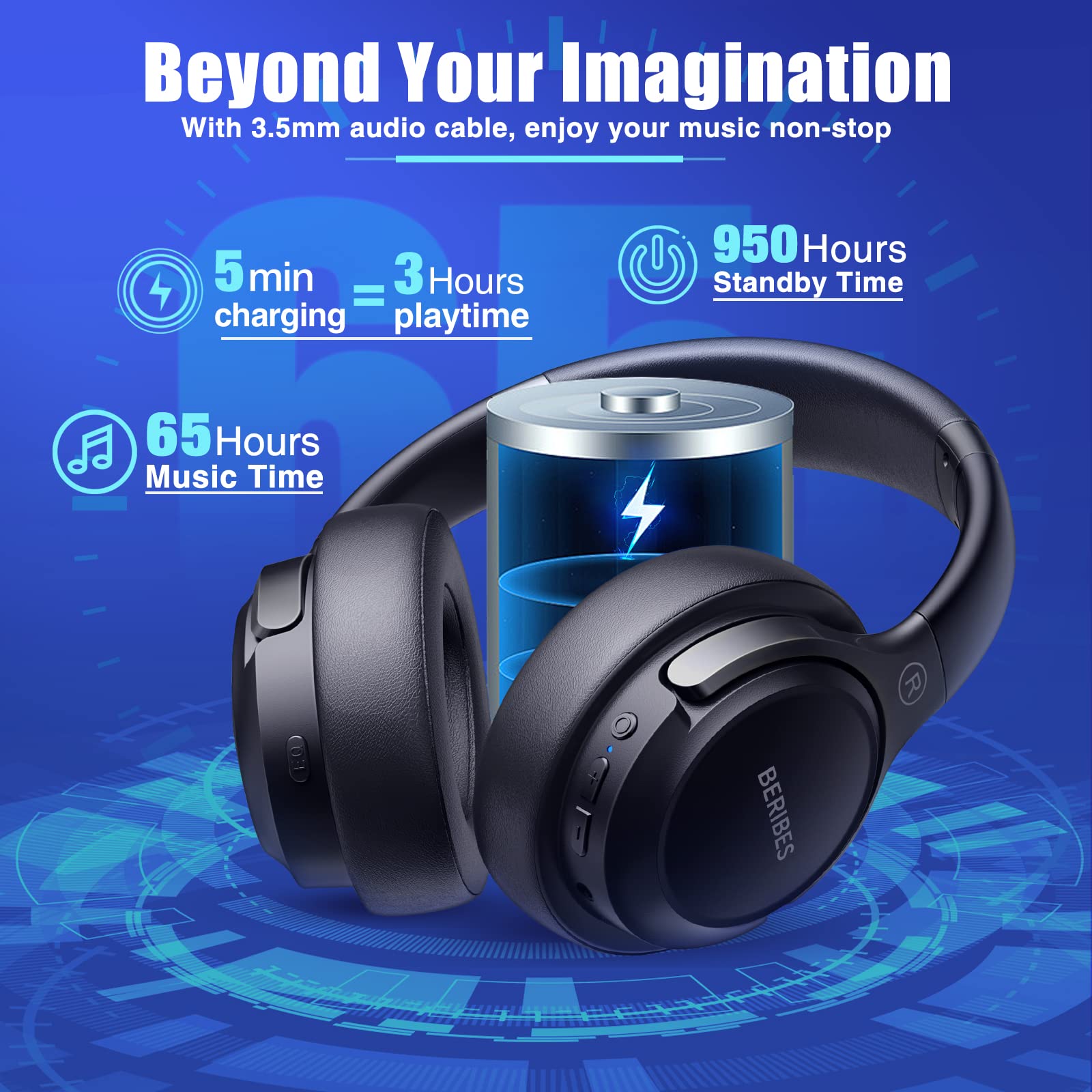 BERIBES Bluetooth Headphones Over Ear,65H Playtime and 6 EQ Modes Wireless Headphones with Microphone,Immersive Bass,HiFi Stereo,Foldable Lightweight Headset with Built-in HD Mic for Cellphone/PC/Ect. 🍁 All In One Marketplace Canada
