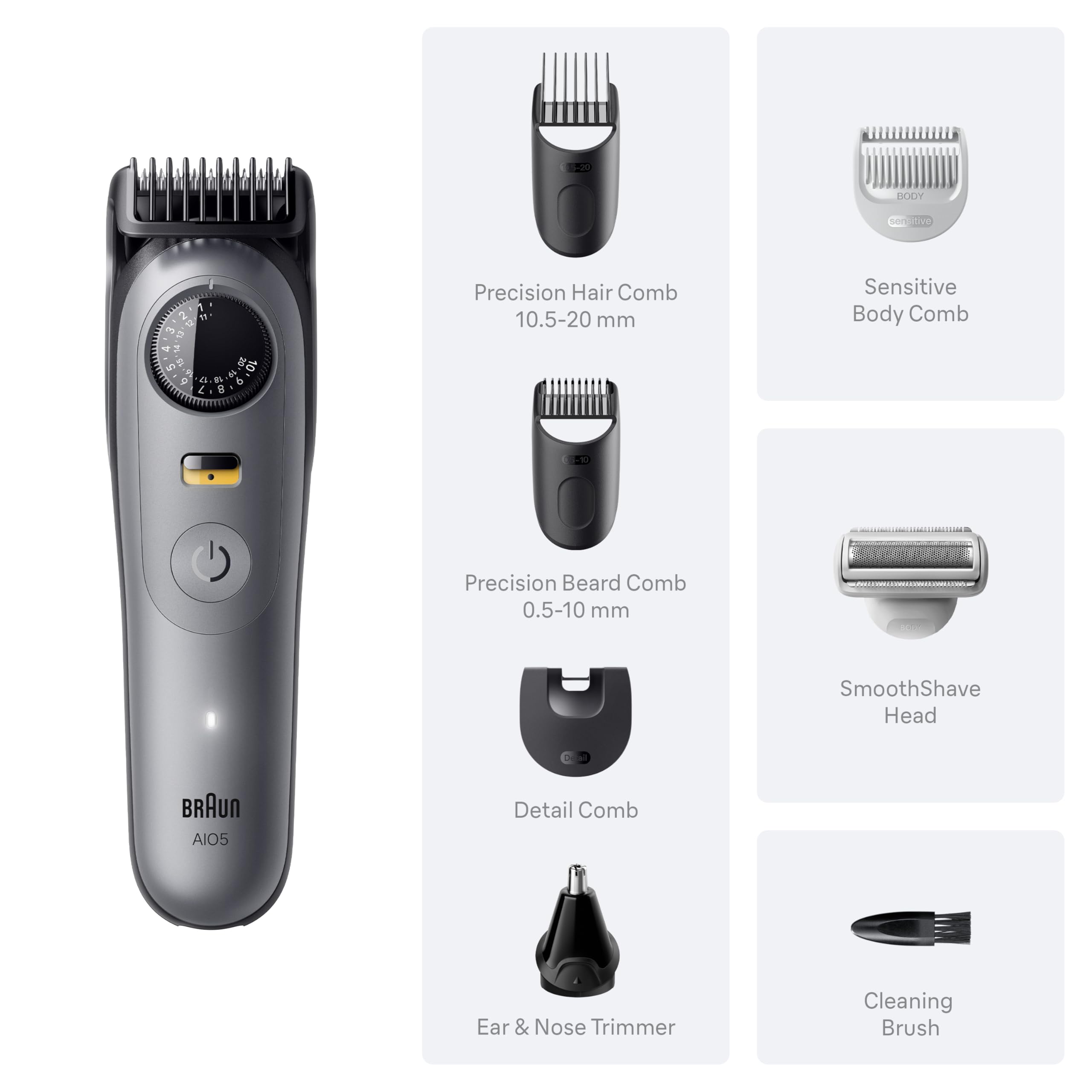 Braun All-in-One Series 5 Trimmer Kit, 40 Lengths, Ultra Sharp Blade, AIO 5510, Moonstone Grey 🍁 All In One Marketplace Canada