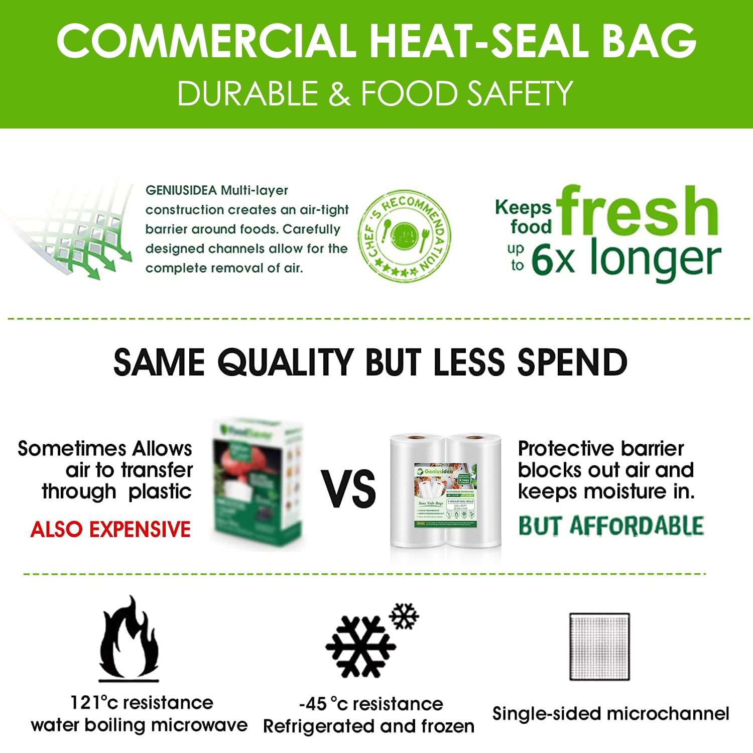 8''x50' Vacuum Sealer Bags for Food Saver (2 Pack), Commercial Grade Sealer Saver Rolls for Meal Prep or Sous Vide, BPA Free, Heavy-Duty 🍁 All In One Marketplace Canada