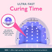 UV LED Nail Lamp, SUNUV Gel Nail Light for Nail Polish UV Dryer with 3 Timers SUNone 🍁 All In One Marketplace Canada