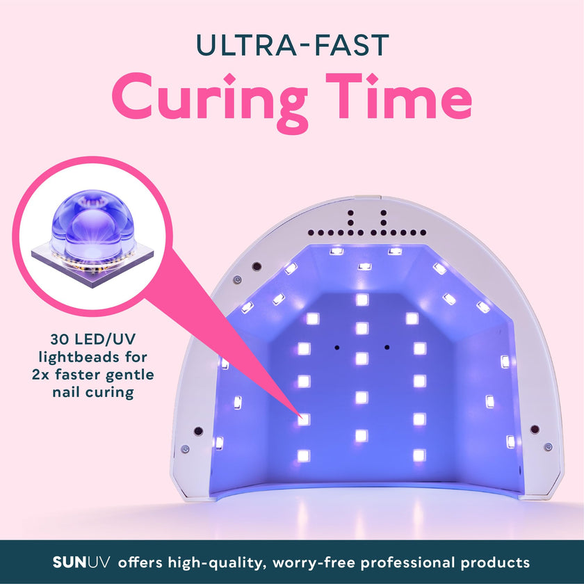 UV LED Nail Lamp, SUNUV Gel Nail Light for Nail Polish UV Dryer with 3 Timers SUNone 🍁 All In One Marketplace Canada