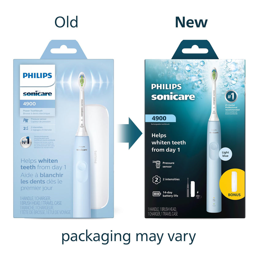 Philips Sonicare 4900 Series Electric Toothbrush - Sonic Toothbrush With Advanced Sonic Technology, Pressure Sensor, Two Intensity Settings, SmarTimer & QuadPacer, Light Blue, Model HX3683/32 🍁 All In One Marketplace Canada