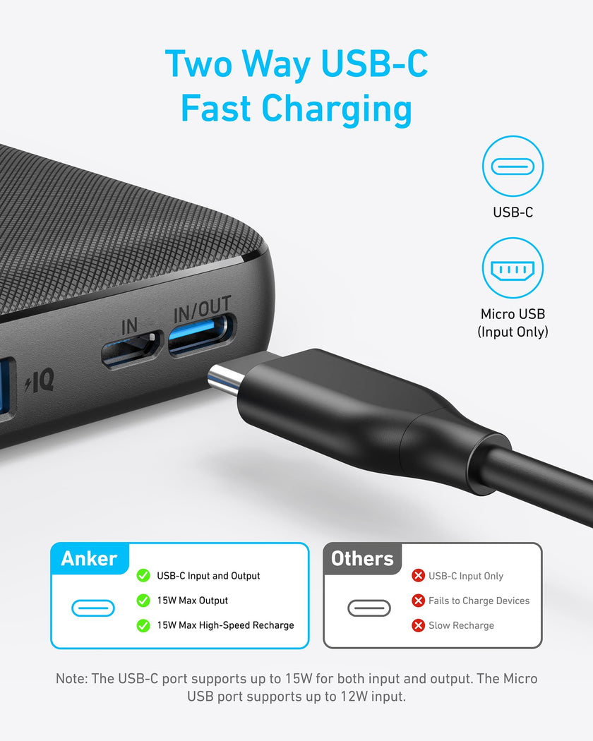 Anker Power Bank(PowerCore 10K),Compact Travel-Ready 10,000mAh Battery Pack with PowerIQ Charging Technology,5V/3A High-Speed Charging for iPhone,iPad,and More (USB-C Input and Output（Black），1pack) 🍁 All In One Marketplace Canada