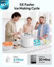 EUHOMY Countertop Ice Maker Machine with Handle, 26lbs Per Day, 9 Ice Cubes Ready in 6 Mins, Auto-Cleaning Portable Ice Maker with Basket and Scoop, for Home/Kitchen/Camping/RV (White) 🍁 All In One Marketplace Canada