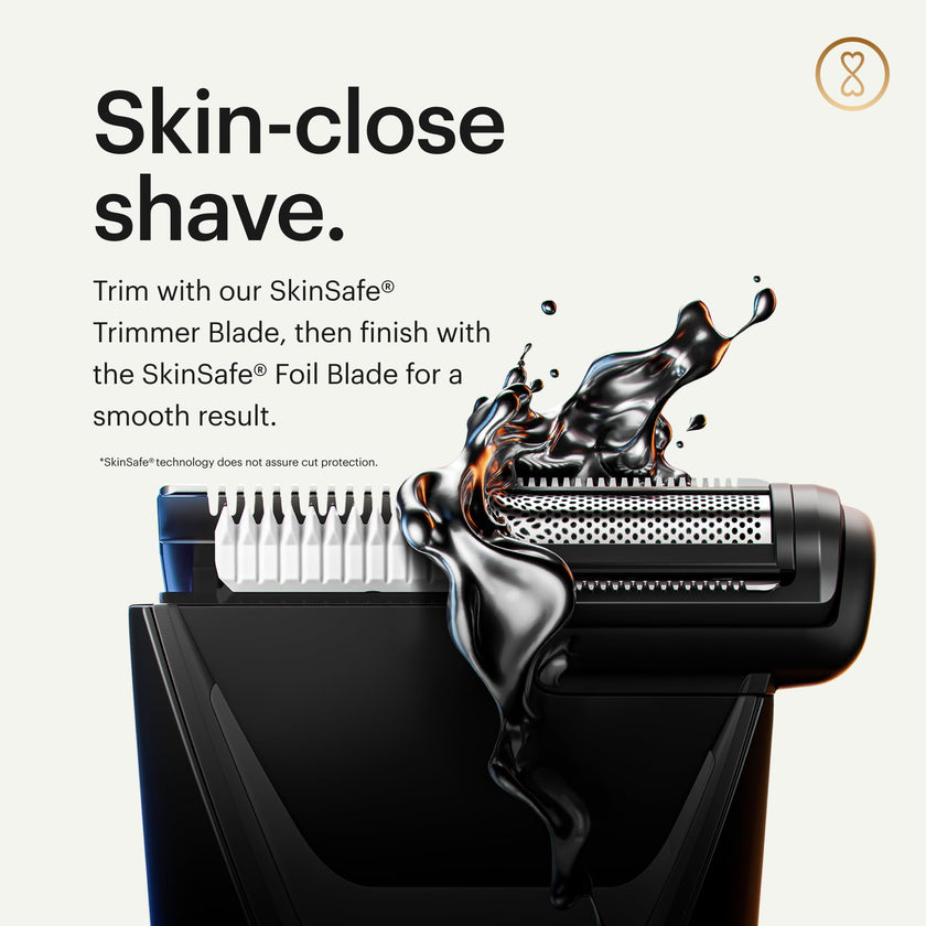 MANSCAPED® The Lawn Mower® 5.0 ULTRA Groin & Body Hair Trimmer – Dual-Head SkinSafe® Trimmer & Foil Blades, Waterproof Wet/Dry Groomer, USB-C Rechargeable with Travel Case, Men’s Ball Shaver, Black 🍁 All In One Marketplace Canada
