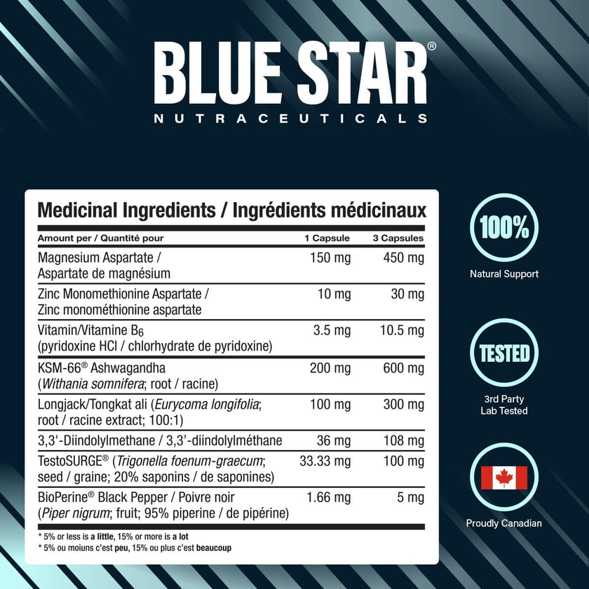Blue Star Nutraceuticals Status - Natural Testosterone Support, Helps Increase Testosterone Levels & Muscle Strength, Clinically Researched Ingredients, 90 Veggie Caps, 30 Day Supply (NPN 80083809) 🍁 All In One Marketplace Canada