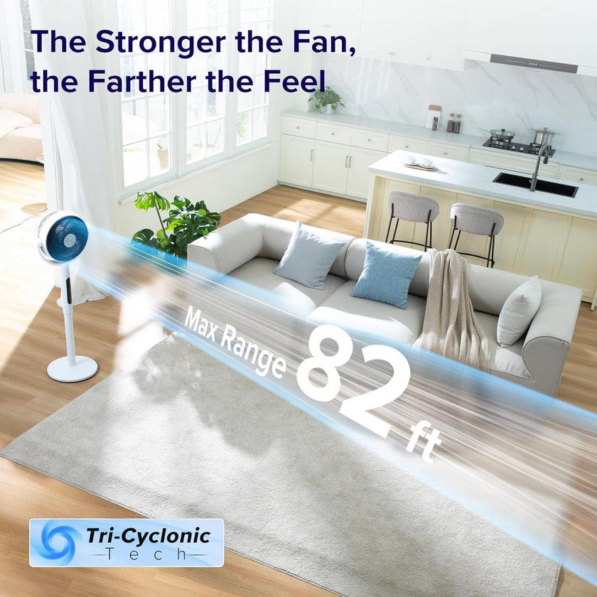 Levoit Standing Fan for Bedroom, CirculAir 120° Oscillating, Quiet 20dB, 9 Speeds, 4 Modes, DC Motor, 2 in 1 Pedestal & Tabletop, 82ft, Remote Control, Sensor, 9H Timer, 908CFM Ultra-High Airflow 🍁 All In One Marketplace Canada