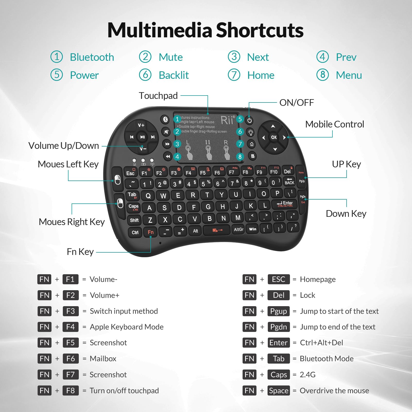 Rii i8+ Mini Wireless Keyboard,Bluetooth Keyboard with Touchpad,Handheld Remote,LED Backlit Compatible with Android TV Box, Android Smart TV,HTPC,Raspberry Pi, Win 7 8 10,Mac OS 🍁 All In One Marketplace Canada