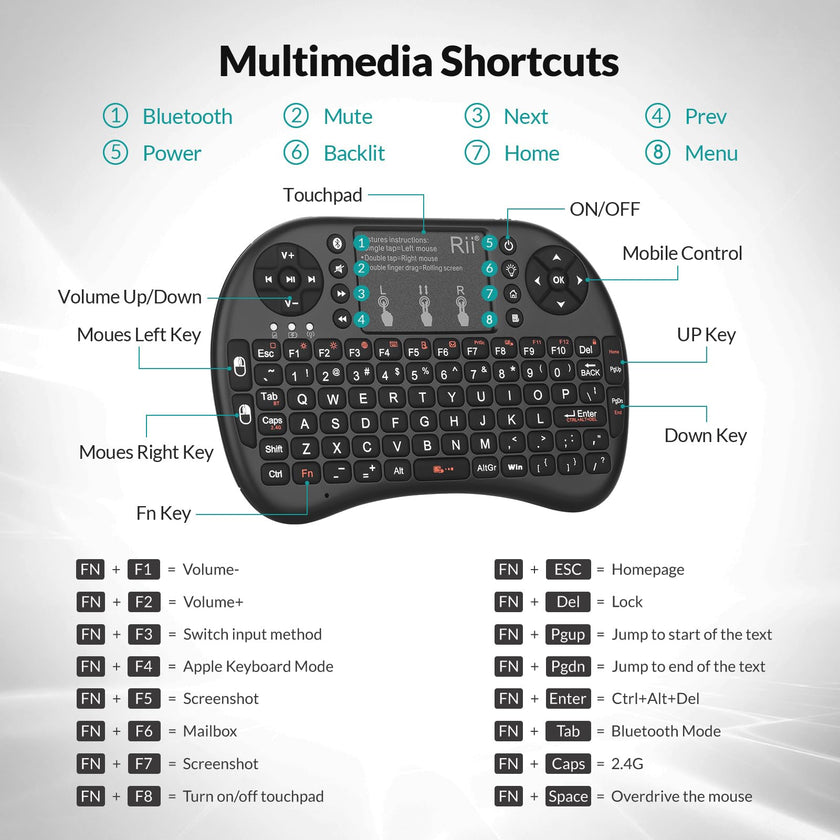 Rii i8+ Mini Wireless Keyboard,Bluetooth Keyboard with Touchpad,Handheld Remote,LED Backlit Compatible with Android TV Box, Android Smart TV,HTPC,Raspberry Pi, Win 7 8 10,Mac OS 🍁 All In One Marketplace Canada