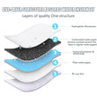 OBYFGILY 100 Pack Disposable Changing Pads, Portable Diaper Change Pad for Baby, Super Absorbent Leak-Proof Incontinence Bed Table Pee Mat for Travel and Home 🍁 All In One Marketplace Canada