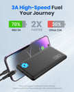 INIU Power Bank, Slimmest 10000mAh Portable Charger, Triple 3A High-Speed Charge External Battery Pack with Flashlight, USB C Phone Charger for iPhone 17 16 15 14 13 Samsung S22 Google LG iPad etc 🍁 All In One Marketplace Canada
