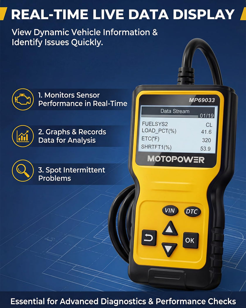 MOTOPOWER MP69033 Car OBD2 Scanner Code Reader Engine Fault Scanner CAN Diagnostic Scan Tool for All OBD II Protocol Cars Since 1996, Yellow 🍁 All In One Marketplace Canada