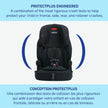 Graco Tranzitions 3-in-1 Harness Booster Seat, Toddler to Big Kid Car Seat from 10-45 kg (22-100lb), Harness/Highback/Backless Booster, Proof 🍁 All In One Marketplace Canada