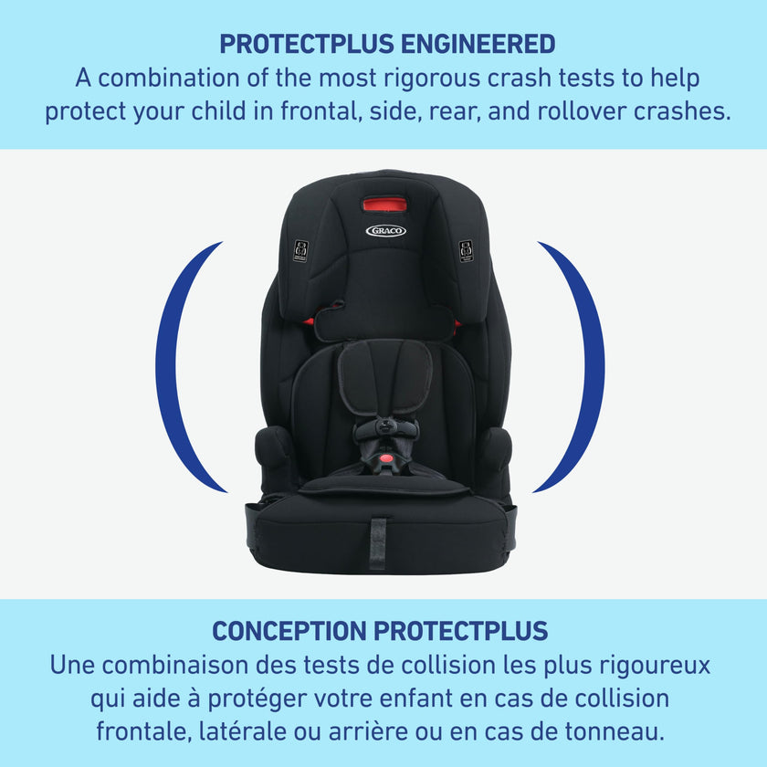 Graco Tranzitions 3-in-1 Harness Booster Seat, Toddler to Big Kid Car Seat from 10-45 kg (22-100lb), Harness/Highback/Backless Booster, Proof 🍁 All In One Marketplace Canada