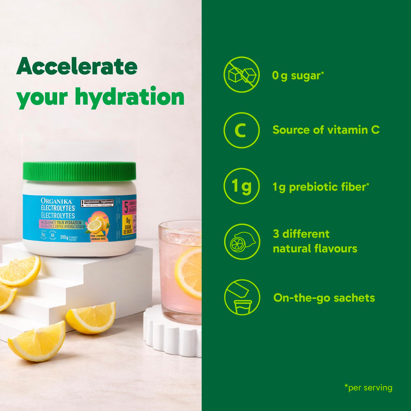 Organika Canadian-Made Electrolytes Powder with Vitamin C & Prebiotic Fibre - Sugar-Free Hydration Drink Mix - Pink Lemonade - 210 g - 60 servings 🍁 All In One Marketplace Canada