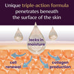 Mederma Advanced Scar Gel, Treats Old and New Scars, Reduces the Appearance of Scars from Acne, Stitches, Burns and More, 20 ml 🍁 All In One Marketplace Canada