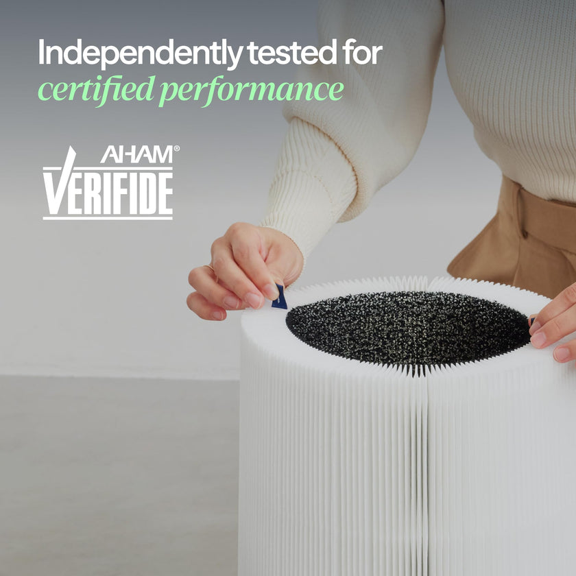BLUEAIR Pure 411i Max and 411a Max Genuine Replacement Filter F4MAX - Fits Air Purifier 🍁 All In One Marketplace Canada