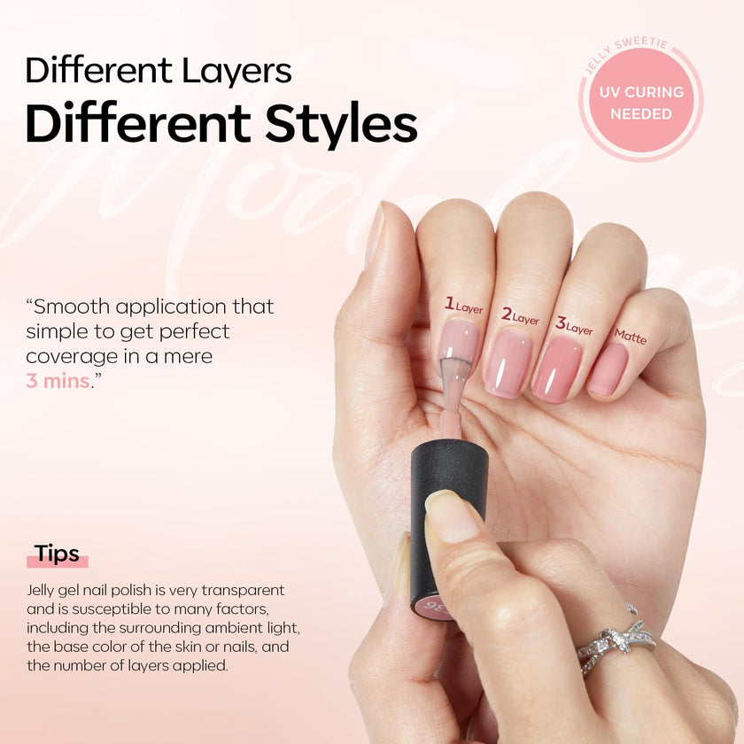 Modelones Jelly Gel Nail Polish 6 Colors Nude Gel Polish Milky White Neutral Nail Gel Polish Shimmery Glitter Translucent Nail Art Gel Kit Soak off Gel Manicure DIY Salon Nail Gift 🍁 All In One Marketplace Canada