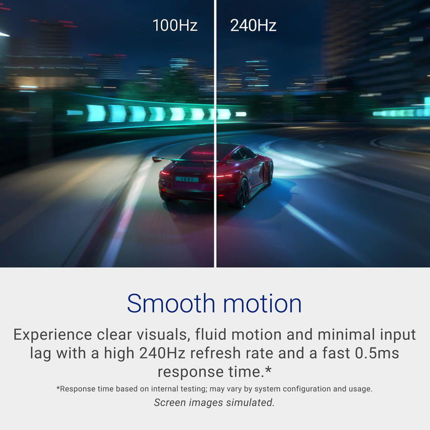 Dell 24 240Hz Monitor - SE2426HG - 23.8-inch FHD (1920x1080) 240Hz Display, in-Plane Switching (IPS) Technology, AMD FreeSync™ Premium, TÜV 3-Star, 2X HDMI, DisplayPort 1.4, Tilt 🍁 All In One Marketplace Canada