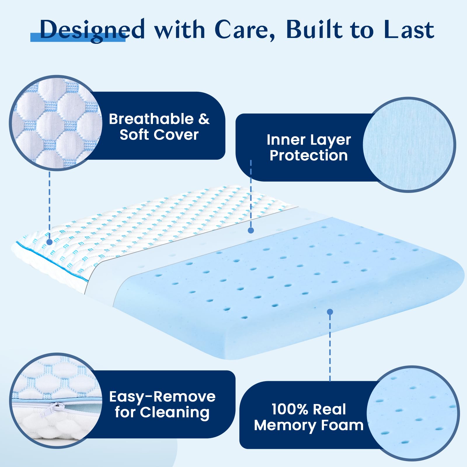 Ultra Thin Pillow for Sleeping- Cooling Gel Flat Pillow for Stomach and Back Sleepers, Slim Stomach Sleeping Pillows, Low Profile Memory Foam Pillows with Washable Cover 🍁 All In One Marketplace Canada