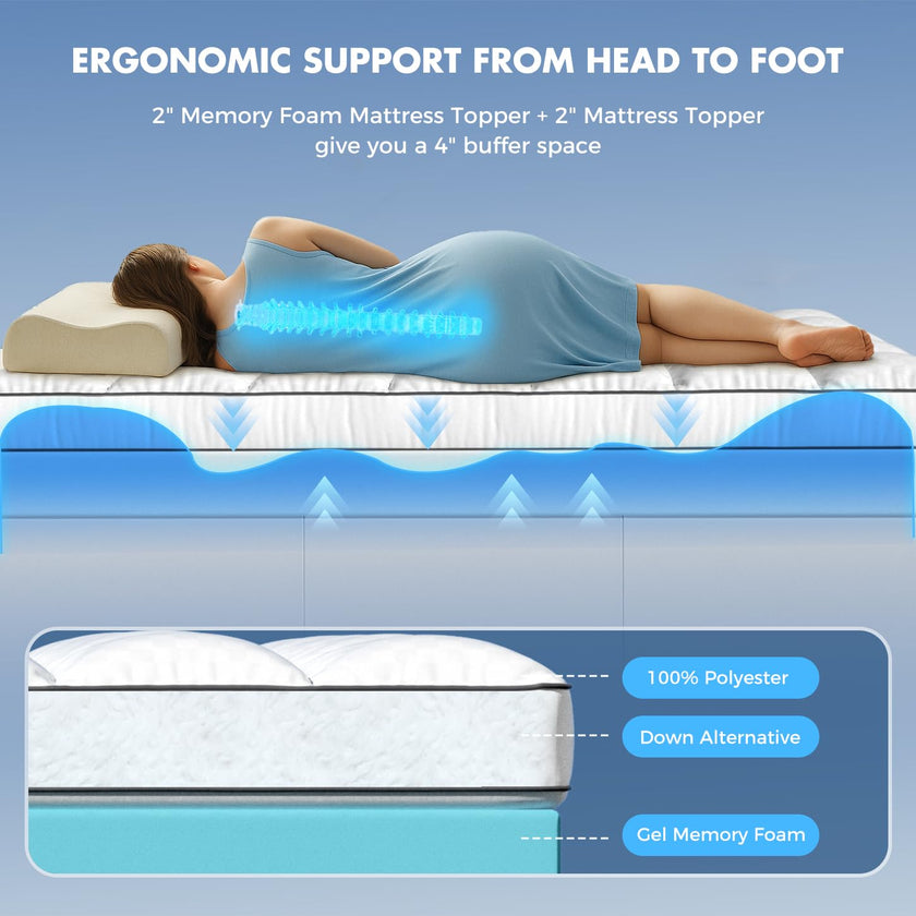 Dual Layer 4 Inch Memory Foam Mattress Topper Queen Size, 2 Inch Cooling Gel Memory Foam and 2 Inch Pillow Top Mattress Pad Cover for Back Pain, Deep Elastic Pocket, Medium Support, White 🍁 All In One Marketplace Canada