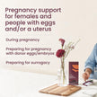 Complete Prenatal Pack – Prenatal Vitamins with Iron, Methylated Folate, DHA (Omega-3), Choline, Iodine and Essential Nutrients – Supports Early Fetal Development and Maternal Health – 30-Day Supply 🍁 All In One Marketplace Canada