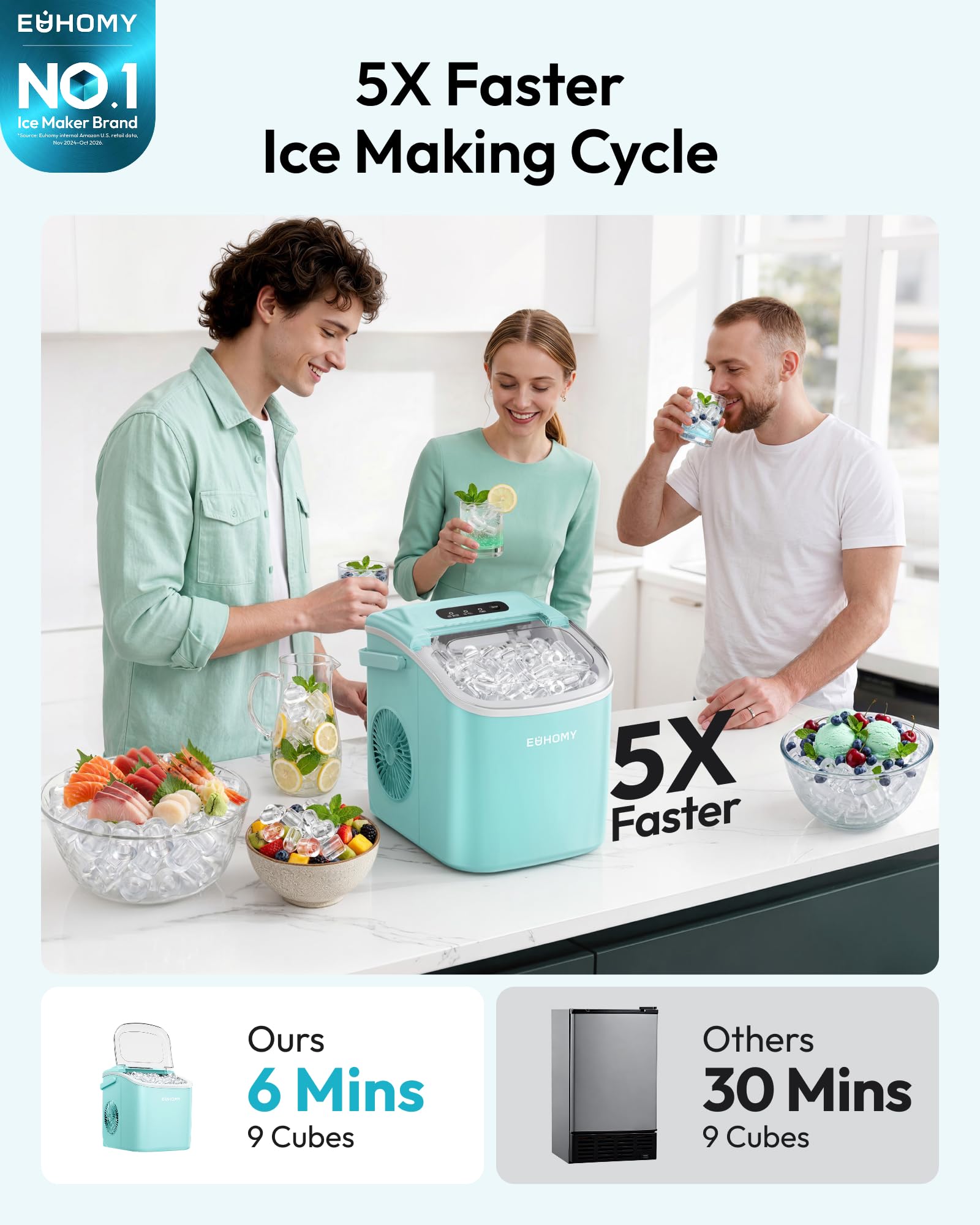 EUHOMY Countertop Ice Maker Machine with Handle, 26lbs Per Day, 9 Ice Cubes Ready in 6 Mins, Auto-Cleaning Portable Ice Maker with Basket and Scoop, for Home/Kitchen/Camping/RV (Green) 🍁 All In One Marketplace Canada