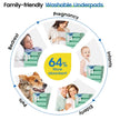Noovirum Washable Underpads 34