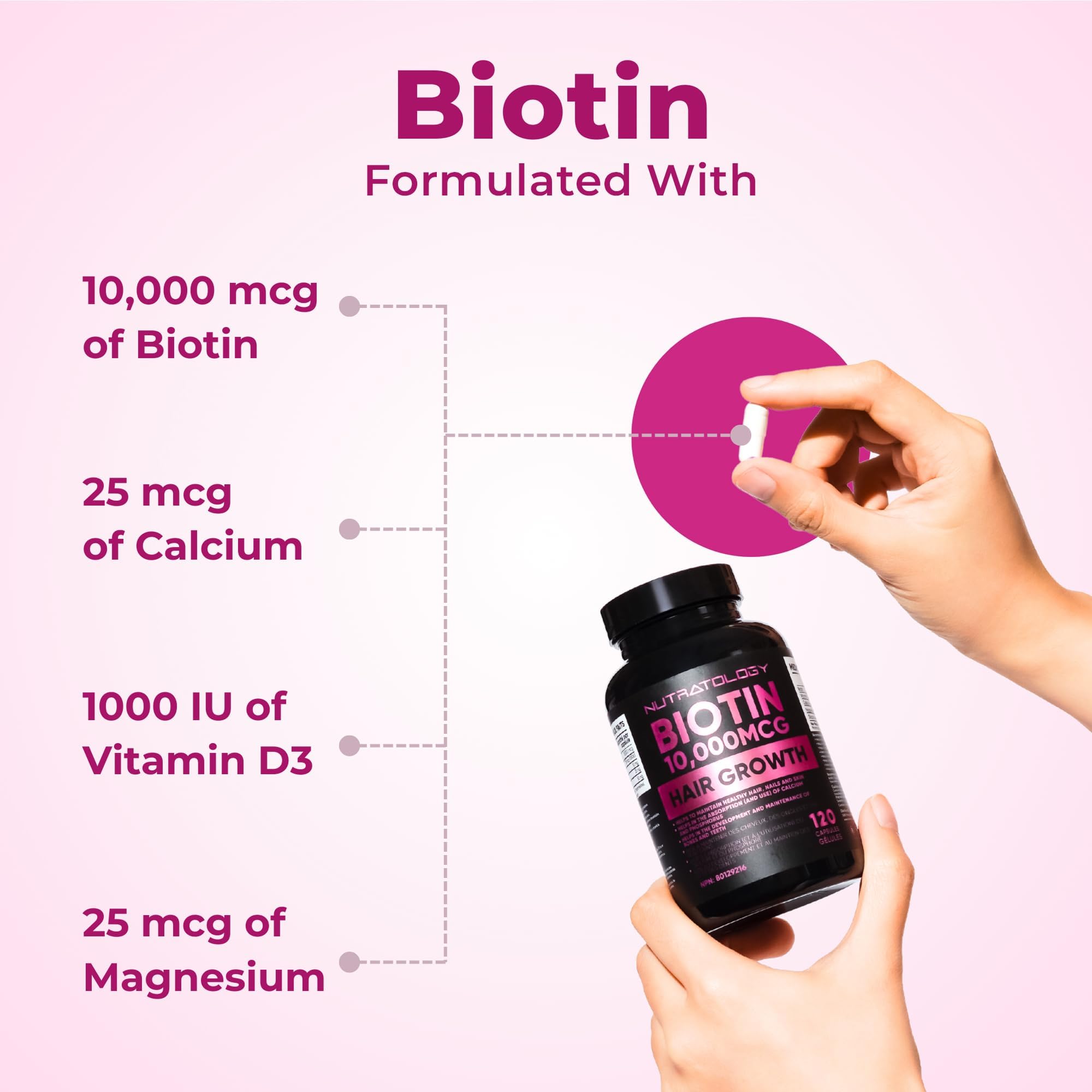 Biotin 10000MCG Hair Vitamins For Hair Growth Women | Canadian-Made | Promotes Healthy Skin & Nail Growth - Supports Muscle Function - Biotin Supplement - Hair Growth Products for Women - 120 capsules 🍁 All In One Marketplace Canada